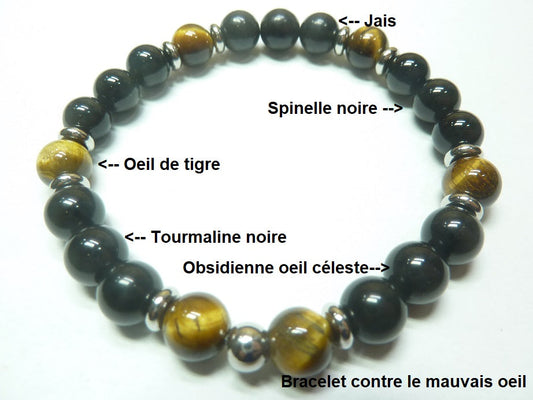Pierres contre le Mauvais Œil : Lesquelles Choisir pour se Protéger ? MaPierreDeProtection®