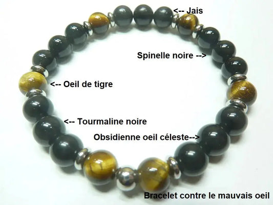 Pierres contre le Mauvais Œil : Lesquelles Choisir pour se Protéger ? MaPierreDeProtection®